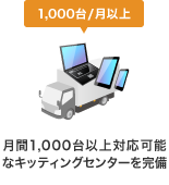 月間1,000台以上対応可能なキッティングセンターを完備