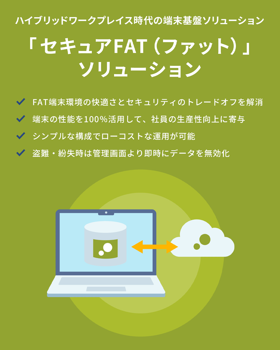 ハイブリッドワークプレイス時代の端末基盤ソリューション 「セキュアFAT（ファット）」ソリューション FAT端末環境の快適さとセキュリティのトレードオフを解消 端末の性能を100％活用して、社員の生産性向上に寄与 シンプルな構成でローコストな運用が可能 盗難・紛失時は管理画面より即時にデータを無効化