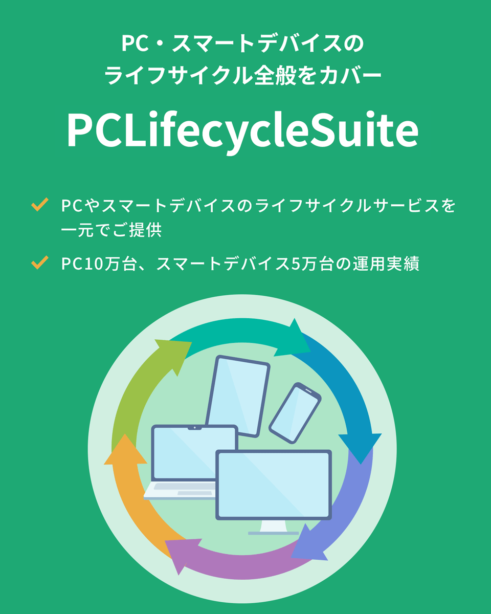 PC・スマードデバイスのライフサイクル全般をカバー　PCLifeCycleSuite PCやスマートデバイスのライフサイクルサービスを一元でご提供 PC10万台、スマートデバイス5万台の運用実績