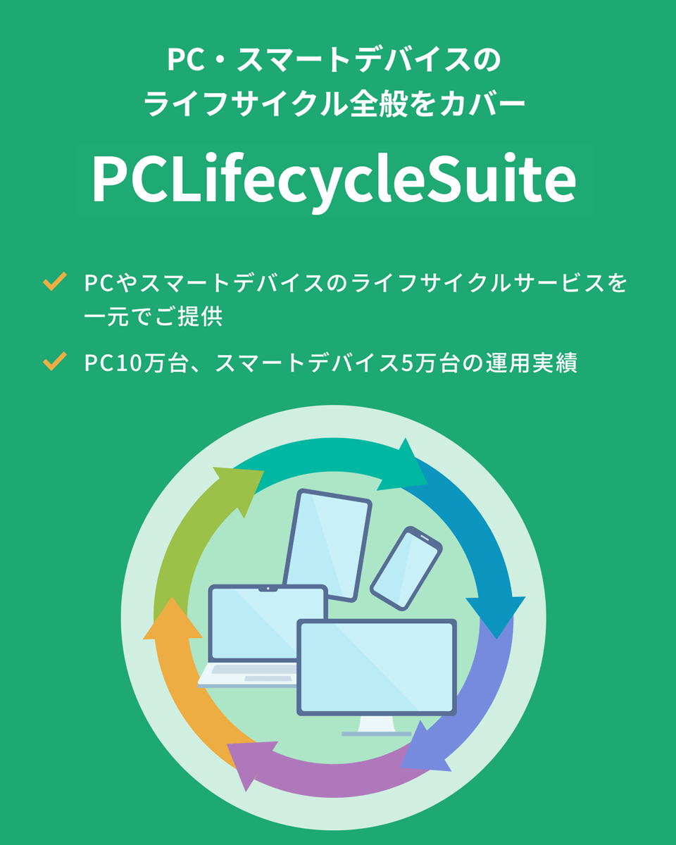 PC・スマートデバイスのライフサイクル全般をカバー　PCLifeCycleSuite PCやスマートデバイスのライフサイクルサービスを一元でご提供 PC10万台、スマートデバイス5万台の運用実績