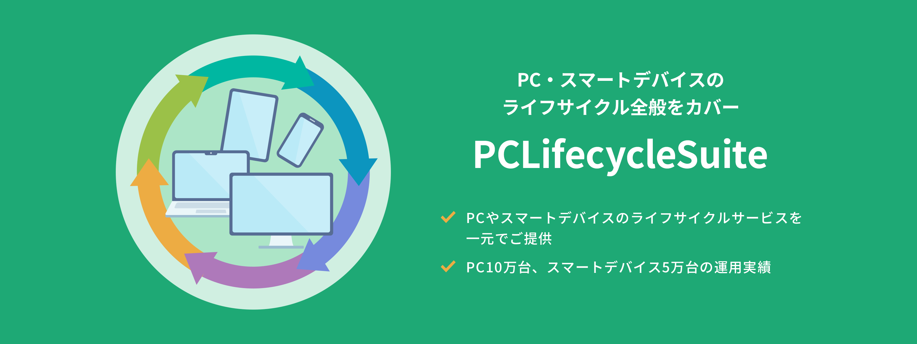 PC・スマートデバイスのライフサイクル全般をカバー　PCLifeCycleSuite PCやスマートデバイスのライフサイクルサービスを一元でご提供 PC10万台、スマートデバイス5万台の運用実績