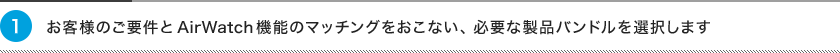 1、お客様のご要件とAirWatch機能のマッチングをおこない、必要な製品バンドルを選択します