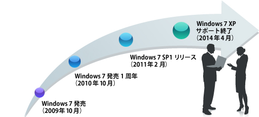 �C���[�W